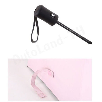 🔥พร้อมส่ง🔥 พับ 3 ตอน ร่มกันฝน ร่มกันแดด ร่มกันยูวี  ร่มพับได้ ร่ม uv Umbrella คุณภาพดีราคาถูก