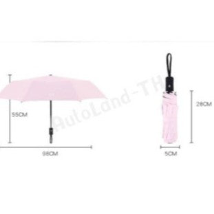 🔥พร้อมส่ง🔥 พับ 3 ตอน ร่มกันฝน ร่มกันแดด ร่มกันยูวี  ร่มพับได้ ร่ม uv Umbrella คุณภาพดีราคาถูก