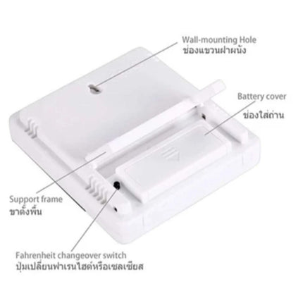 ðĨāļāļĢāđāļāļĄāļŠāđāļðĨāļ§āļąāļāļāļ§āļēāļĄāļāļ·āđāļ āļ§āļąāļāļāļļāļāļŦāļ āļđāļĄāļī āđāļāļĢāļ·āđāļāļāļ§āļąāļāļāļ§āļēāļĄāļāļ·āđāļāđāļĨāļ°āļāļļāļāļŦāļ āļđāļĄāļī āļāļīāļāļīāļāļāļĨ āļāļāļēāļāđāļĨāđāļ āļŠāļīāļāļāđāļēāđāļāđāļāļĒ