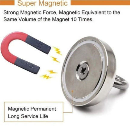 🔥พร้อมส่ง🔥ตะขอแม่เหล็ก แม่เหล็กแรงดูดสูง Fishing magnet แม่เหล็กเก็บของ แรงดูดสูงสุด 32kg