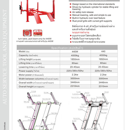 ลิฟท์ 4 เสาตั้งศูนย์ ลิฟท์ 4 เสาตั้งศูนย์LAUNCH