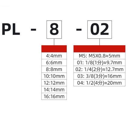 ข้อต่อลม งอ 90องศา เกลียวนอก เสียบสายลม 2 ทาง ฟิตติ้งต่อสายลม PL6-12 สินค้าพร้อมส่งในไทย