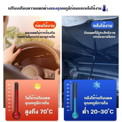 ร่มบังเเดดหน้ารถ ขนาดใหญ่ ร่มกันแดดในรถ ที่บังแดดในรถยนต์ บังแดดรถยนต์ กันแดด สะท้อนแสงแดด ราคา/ชิ้น