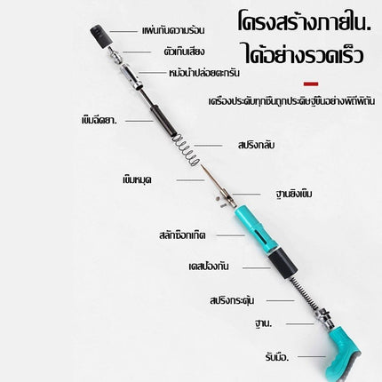 🔥พร้อมส่ง🔥เครื่องยิงตะปู ปืนยิงตะปู ยิงยึดได้ทั้งไม้ เหล็ก ผนังปูนไม่ต้องเจาะสว่าน mini เครื่องยิงตะปู Power Nail Gun