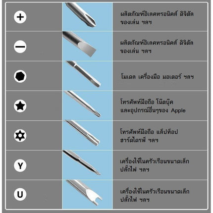 ชุดไขควงเปลี่ยนหัว ไขควงจิ๋ว ไขควงเอนกประสงค์ ซ่อมมือถือ ซ่อมคอมพิวเตอร์ งาน DIY 115 ชิ้น ครบชุด สินค้าในไทย