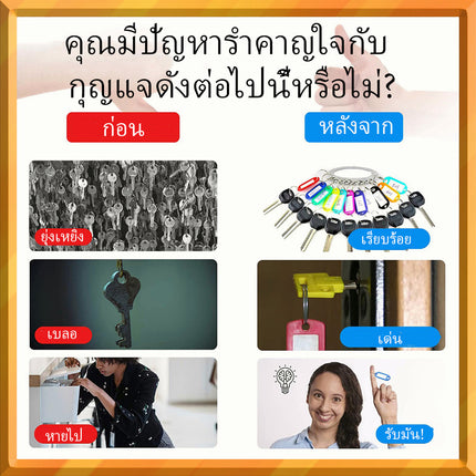 🔥พร้อมส่ง🔥 พวงกุญแจป้ายชื่อ  พวงกุญแจพลาสติก  พวงกุญแจป้ายแท็ก กระดาษ แพ็ค 10 ชิ้น / 50 ชิ้น สินค้าในไทย